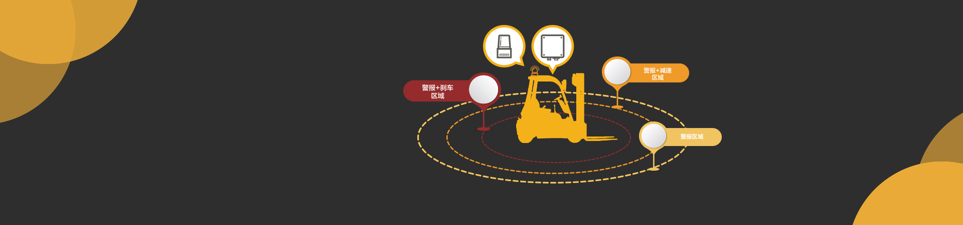 LOCALSAFE 測(cè)距防撞系統(tǒng)